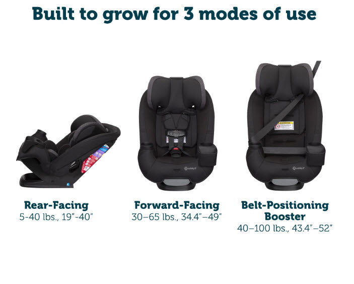 Convertible Car Seat – 3-in-1 Safety & Comfort